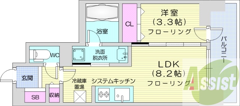 1LDK、分譲賃貸、都市ガス、床暖房、エアコン、追い焚き