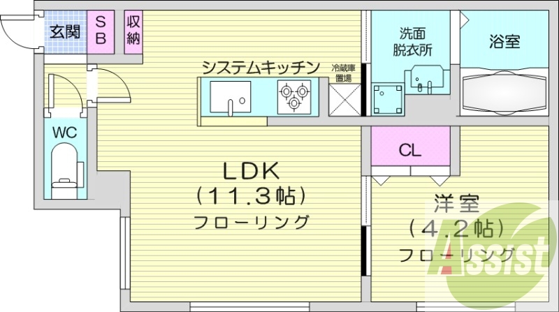 1LDK、都市ガス、エアコン、システムキッチン