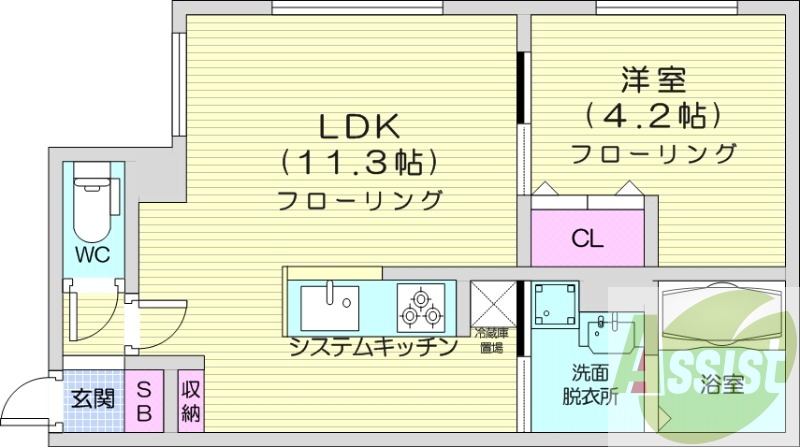 1LDK、都市ガス、エアコン、システムキッチン
