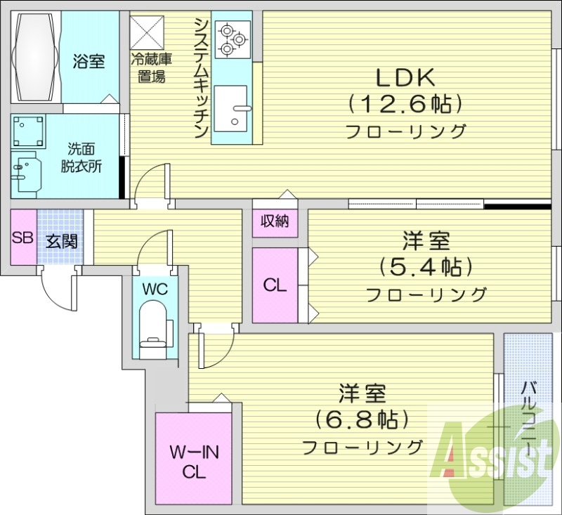 2LDK、都市ガス、ネット無料、セキュリティシステム