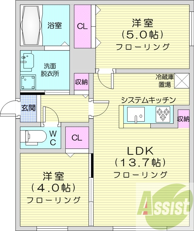 2LDK、エアコン、都市ガス、システムキッチン
