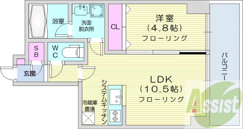1LDK、都市ガス、エアコン、システムキッチン