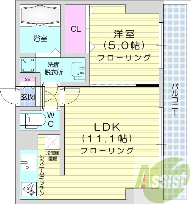 1LDK、洗面脱衣所、クローゼット、ガスコンロ3口