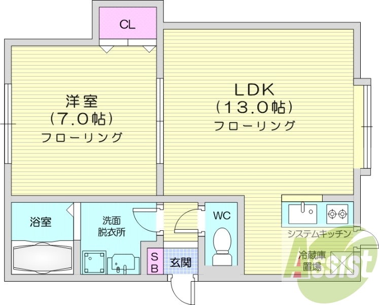 2LDK、システムキッチン、トランクルーム