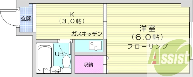 1K、都市ガス、ガス暖房、角部屋、インターネット設備
