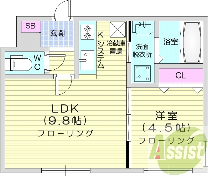 1LDK、都市ガス、オートロック、システムキッチン