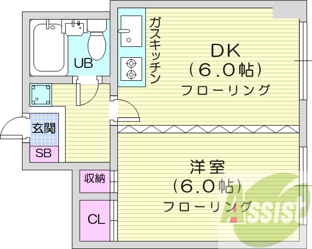 １LDK、都市ガス、角部屋、オートロック