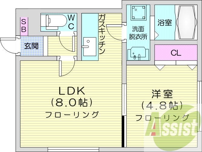 1LDK、エアコン、独立洗面台、バス・トイレ別