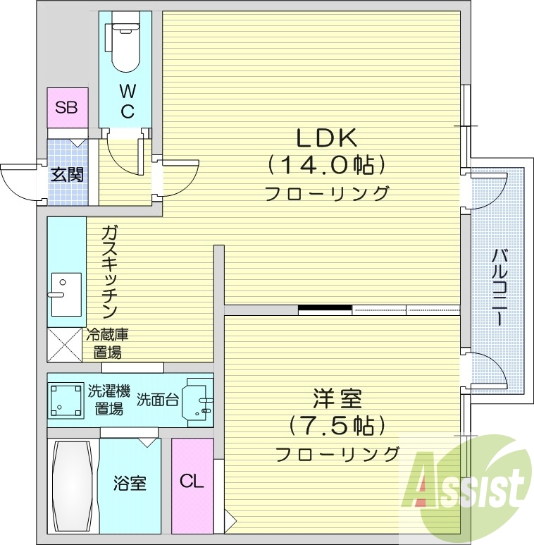 1LDK、都市ガス、バルコニー、ガス暖房