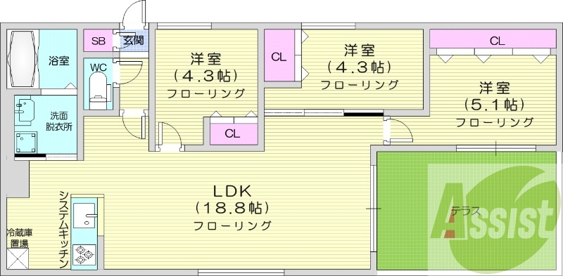 3LDK、エアコン、都市ガス、ペット飼育可