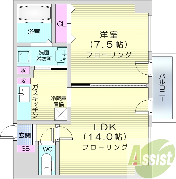 1LDK、都市ガス、バルコニー、ガス暖房