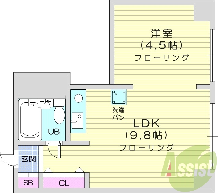 1LDK、ガス暖房、収納、エレベーター、都市ガス