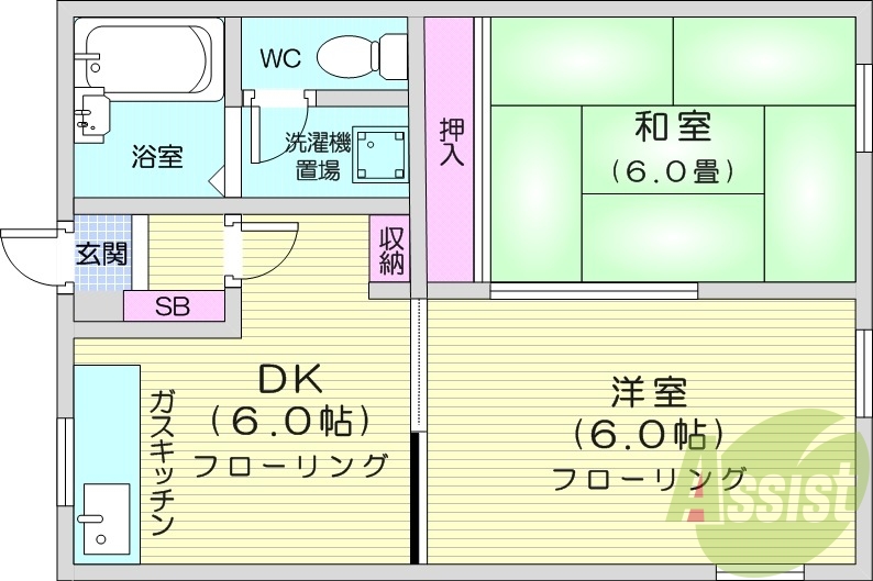 2DK、押入れ、ユニットバス、ガスキッチン