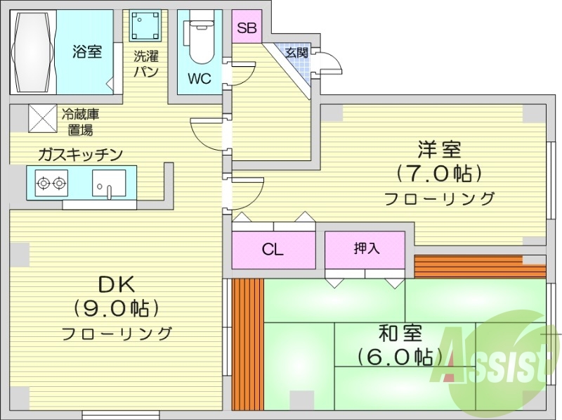 2DK、クローゼット、押入、洗濯機置き場