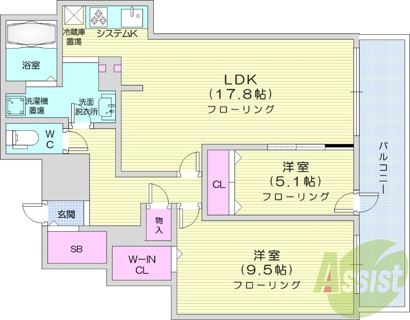 2LDK、都市ガス、分譲賃貸、システムキッチン