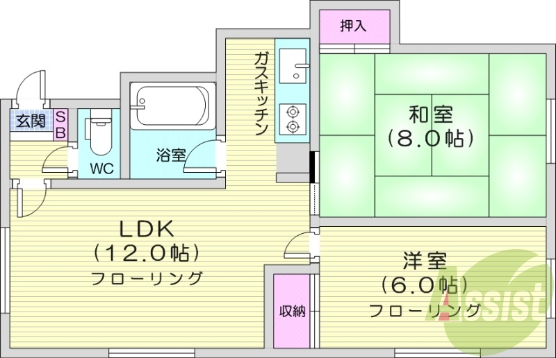 2LDK、シューズボックス、角部屋、最上階