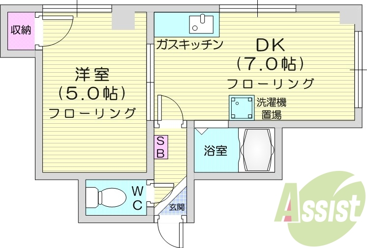 1DK、オートロック、バストイレ別、ガス給湯