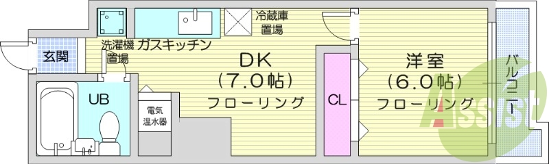 1DK、分譲タイプ、都市ガス、室内洗濯機置場