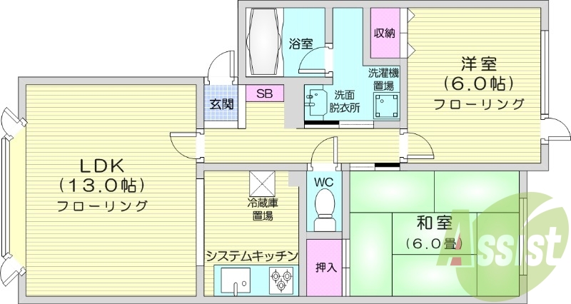 2LDK、最上階、システムキッチン、ガス給湯