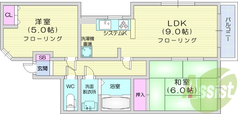 2LDK、収納、洗濯機置場、灯油設備、都市ガス
