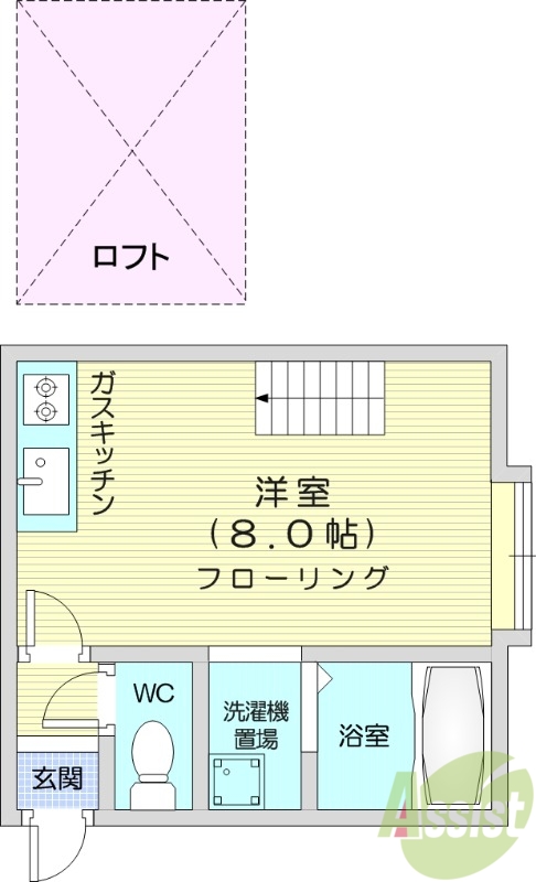 1R、ロフト、ガスコンロ、ガス暖房、バス・トイレ別