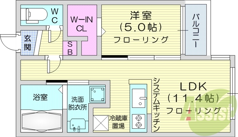1LDK、オートロック、都市ガス、ネット使用料無料