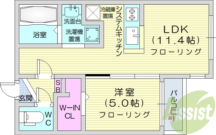 1LDK、オートロック、都市ガス、ネット使用料無料