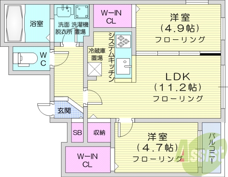 2LDK、都市ガス物件、ネット無料、ウォークインクローゼット