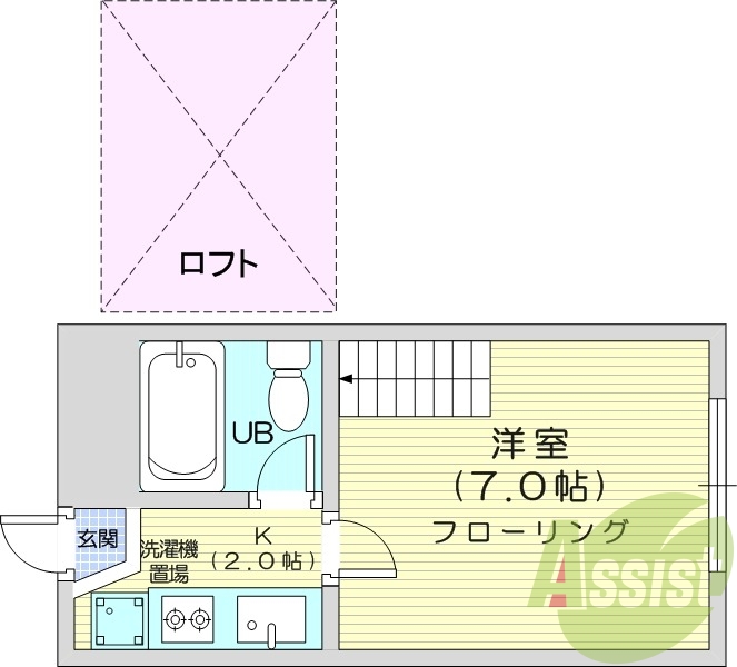 1K、ロフト、角部屋、ガス給湯、灯油暖房