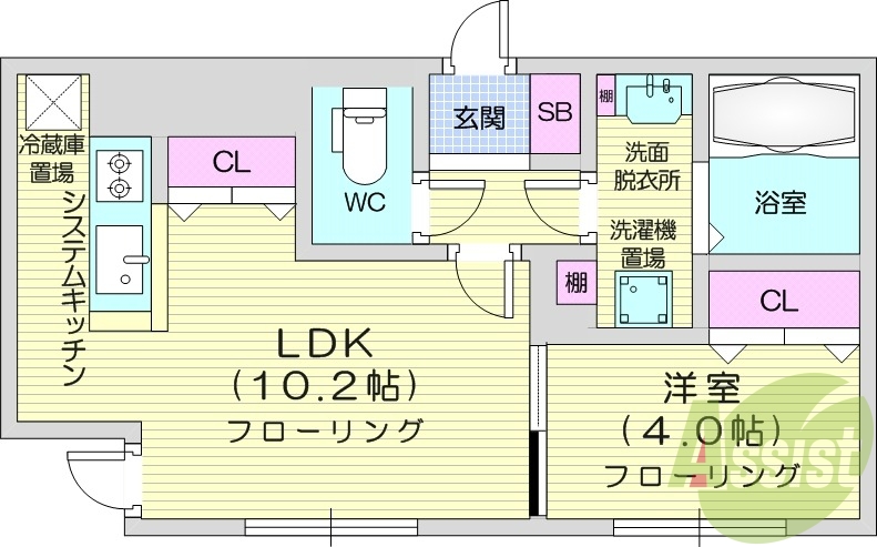 1LDK、オートロック、システムキッチン、ネット使用料無料