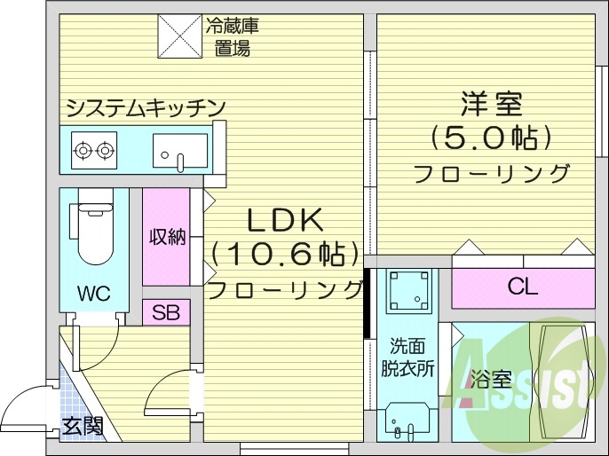 1LDK、エアコン、都市ガス、オートロック