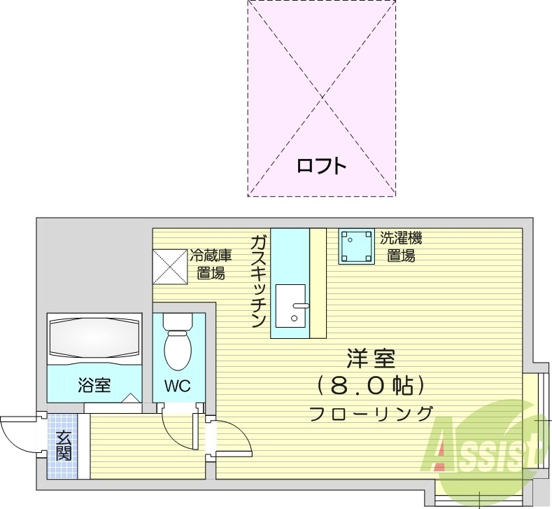 1LDK、灯油暖房、ロフト付き、バストイレ別