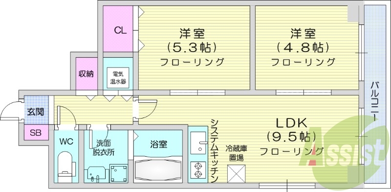 2LDK、ネット無料、ペット可、