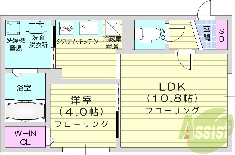 1LDK、エアコン、ウォークインクローゼット