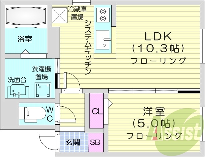 1LDK、都市ガス、エアコン、ネット使用料無料、角部屋