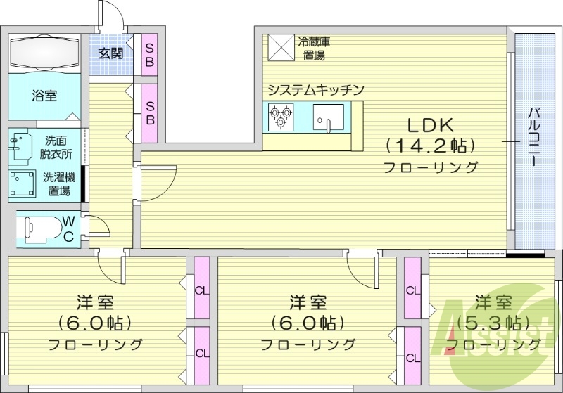 3LDK、ウォークインクローゼット、システムキッチン