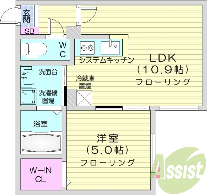 １LDK、ウォークインクローゼット、システムキッチン