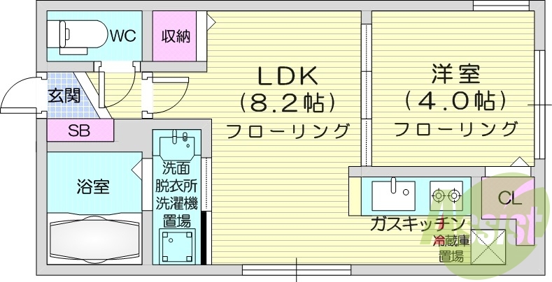 1LDK、都市ガス、光ファイバー、オートロック、宅配ボックス