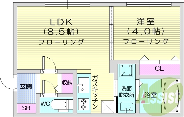 1LDK、都市ガス、光ファイバー、オートロック、宅配ボックス