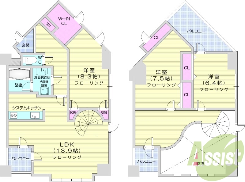 3LDK、メゾネット、都市ガス、システムキッチン
