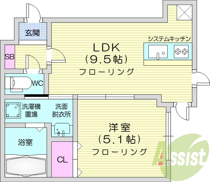 1LDK、クローゼット、都市ガス、システムキッチン