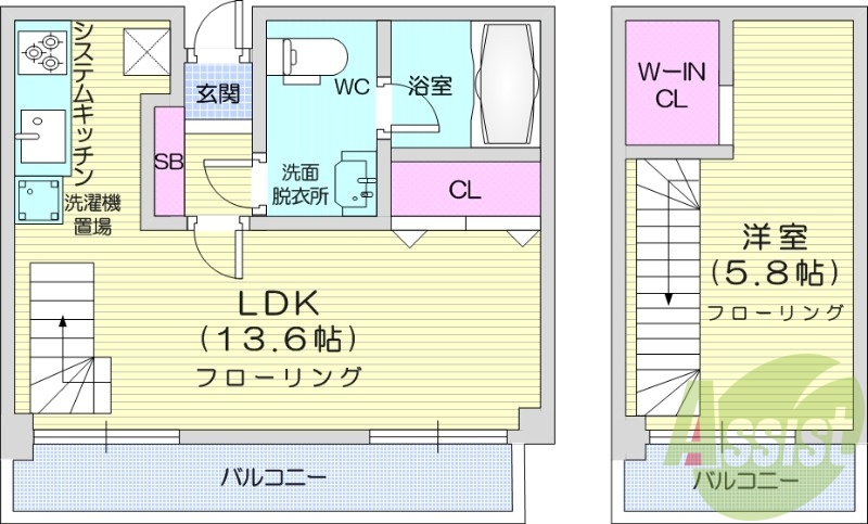 1LDK、システムキッチン、都市ガス、インターネット使用無料