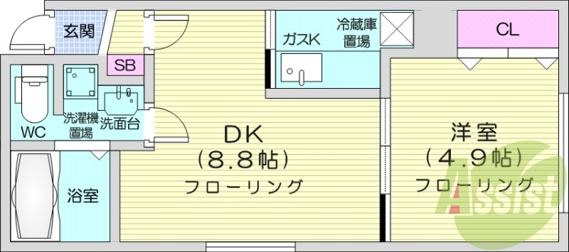 1ＬＤＫ、角部屋、バス・トイレ別、独立洗面台