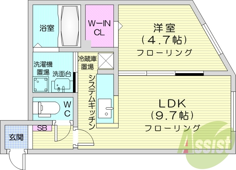 1LDK、ペット相談可、エアコン、都市ガス