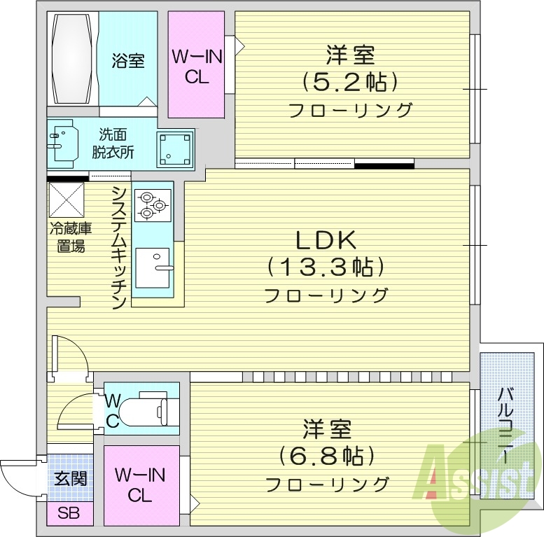 2LDK、都市ガス、ウォークインクローゼット、エアコン