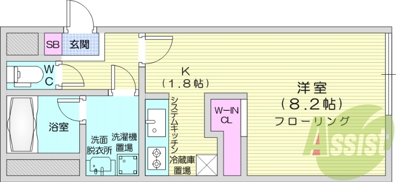 1K、都市ガス、オートロック、システムキッチン