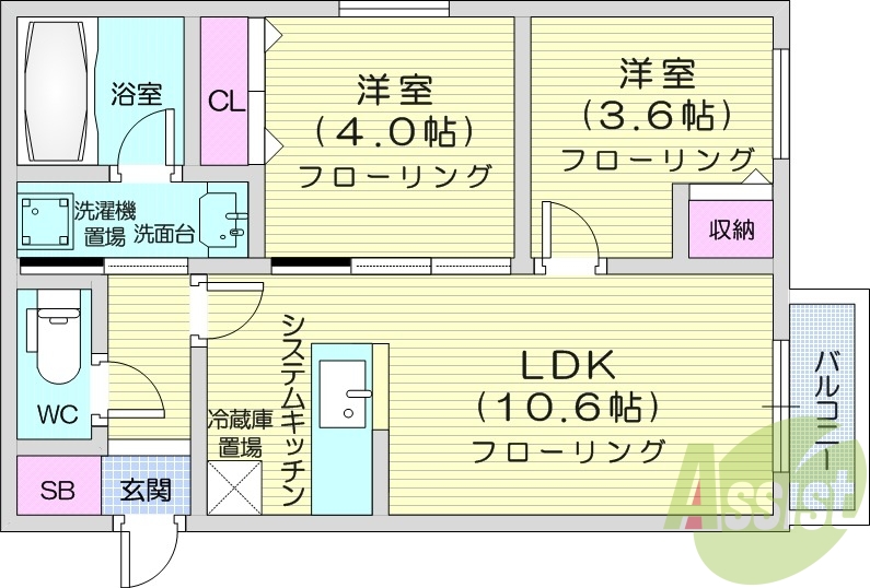 2LDK、バストイレ別、ペット可、追い焚き