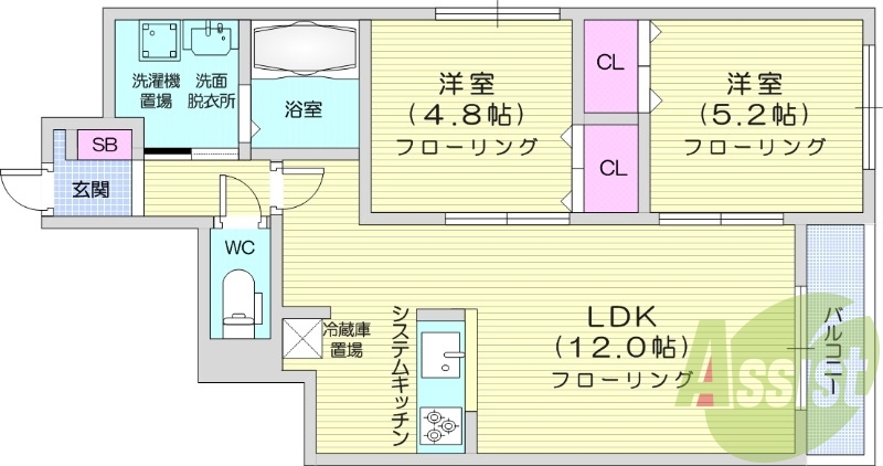 2LDK、追い炊き、トランクルーム、システムキッチン