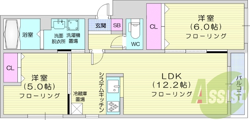 2LDK、追い炊き、トランクルーム、システムキッチン