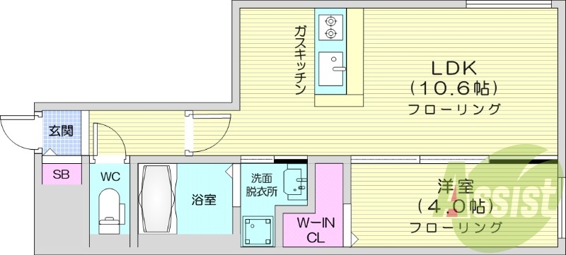 1LDK、都市ガス、エアコン、浴室乾燥機